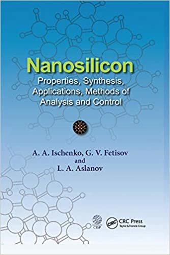 okumak Nanosilicon: Properties, Synthesis, Applications, Methods of Analysis and Control