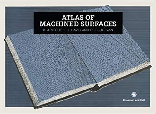 okumak Atlas of Machined Surfaces