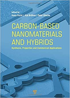 carbon-based nanomaterials و hybrids: تركيب ، خصائص ، و الاستخدامات التجارية