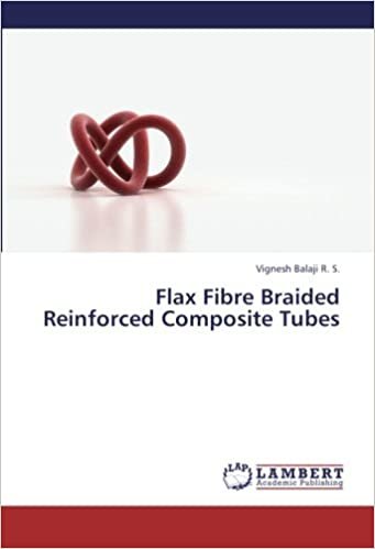 okumak Flax Fibre Braided Reinforced Composite Tubes