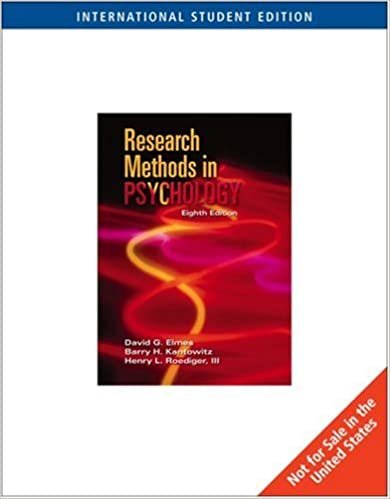 okumak Research Methods in Psychology