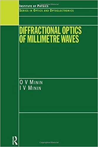 okumak DIFFRACTIONAL OPTICS OF MILLIMETRE WAVES