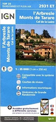 okumak L&#39;Arbresle / Monts de Tarare / Col de la Luère gps