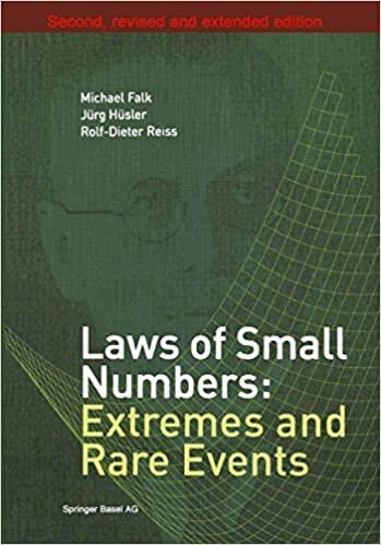 okumak Laws of Small Numbers: Extremes and Rare Events (Oberwolfach Seminars): v. 23