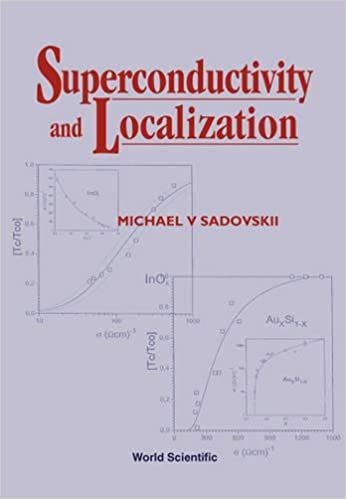 okumak Superconductivity and Localization