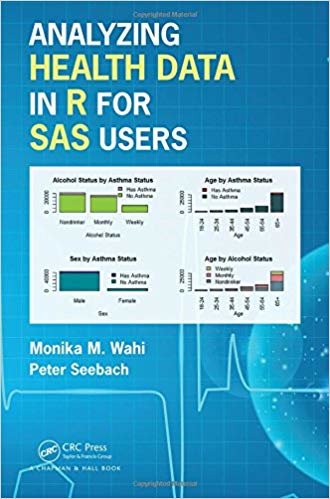 okumak Analyzing Health Data in R for SAS Users