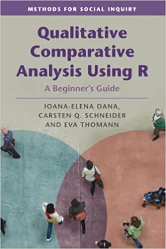 okumak Qualitative Comparative Analysis Using R: A Beginner&#39;s Guide (Methods for Social Inquiry)