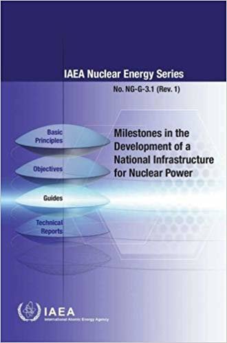 okumak Milestones in the development of a national infrastructure for nuclear power : NG-G-3.1 (Rev. 1)