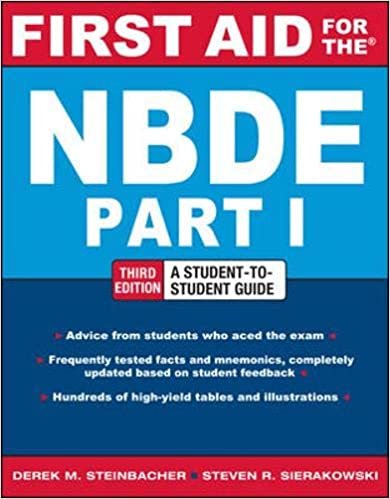 okumak First Aid for the NBDE Part 1, Third Edition (First Aid Series)