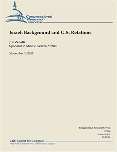 okumak Isreal: Background and U.S. Relations