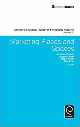 okumak Marketing Places and Spaces : 10