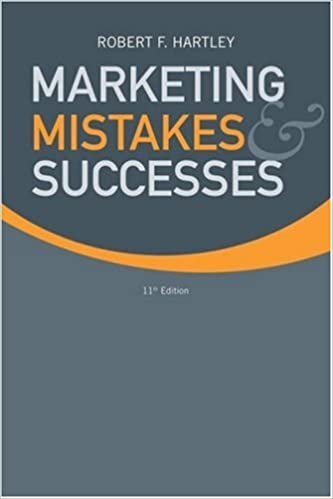 okumak Marketing Mistakes and Successes