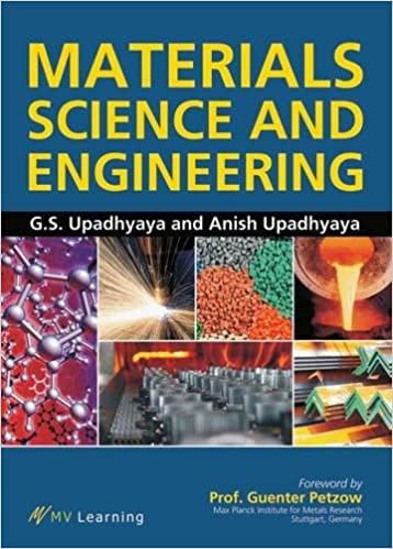 okumak Materials Science and Engineering