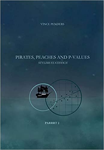 okumak Pirates, Peaches and P-values Parrrt 2: Stylish Statistics!