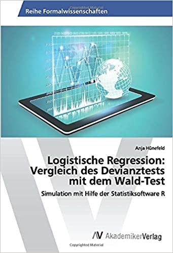 okumak Logistische Regression: Vergleich des Devianztests mit dem Wald-Test: Simulation mit Hilfe der Statistiksoftware R