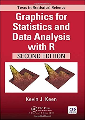 okumak Graphics for Statistics and Data Analysis with R, Second Edition