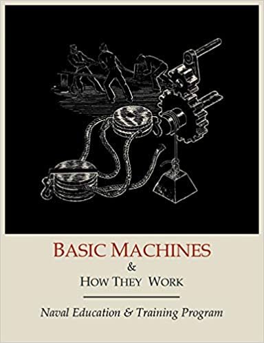 okumak Basic Machines and How They Work