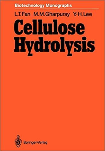 okumak Cellulose Hydrolysis : 3