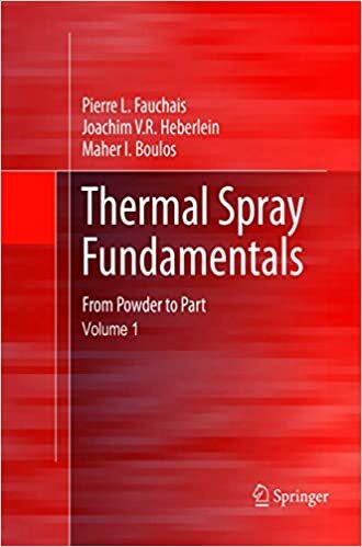 okumak Thermal Spray Fundamentals: From Powder to Part