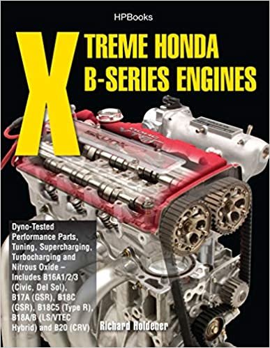okumak Xtreme Honda B-Series Engines HP1552: Dyno-Tested Performance Parts Combos, Supercharging, Turbocharging and NitrousOx ide--Includes B16A1/2/3 (Civic, Del Sol), B17A (GSR), B18C (GSR), B18C5 (TypeR,