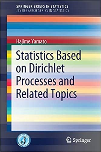 okumak Statistics Based on Dirichlet Processes and Related Topics (SpringerBriefs in Statistics)