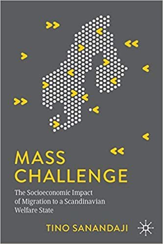 okumak Mass Challenge: The Socioeconomic Impact of Migration to a Scandinavian Welfare State