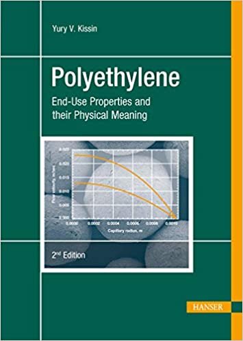 okumak Polyethylene: End-Use Properties and their Physical Meaning