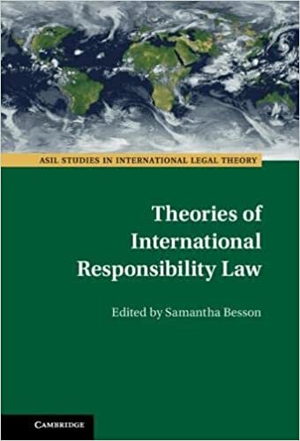Theories of International Responsibility Law Theories of International Responsibility Law
