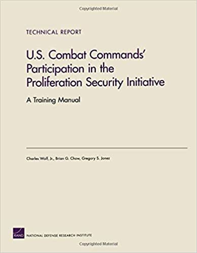 okumak U.S. Combat Commands&#39; Participation in the Proliferation Security Initiative: A Training Manual (Technical Report)
