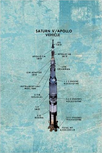 okumak Day Planner: Galaxy Saturn V Rocket Space