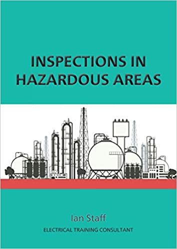okumak Inspections in Hazardous Areas