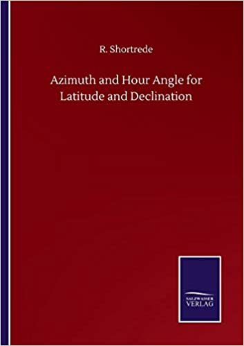 okumak Azimuth and Hour Angle for Latitude and Declination
