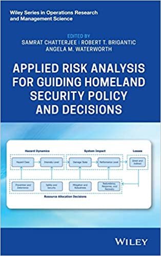 okumak Applied Risk Analysis for Guiding Homeland Security Policy and Decisions (Wiley Series in Operations Research and Management Science)