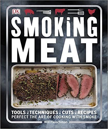 okumak Smoking Meat: Perfect the Art of Cooking with Smoke