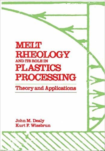 okumak Melt Rheology and Its Role in Plastics Processing: Theory and Applications