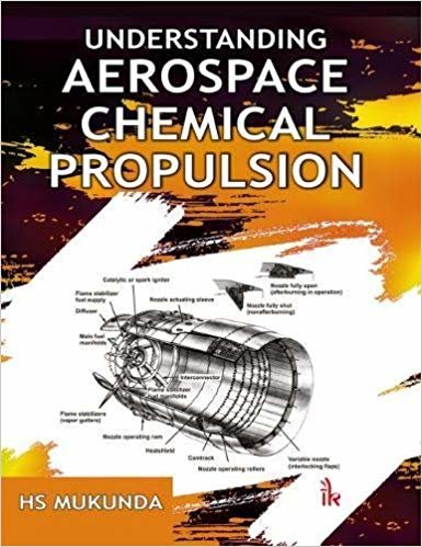 okumak Understanding Aerospace Chemical Propulsion