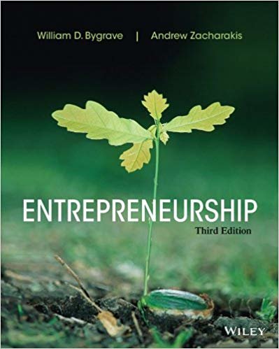 okumak Entrepreneurship