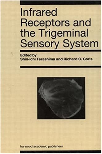 okumak Infrared Receptors and the Trigeminal Sensory System: A Collection of Papers by S. Terashima, R.C. Goris et al.