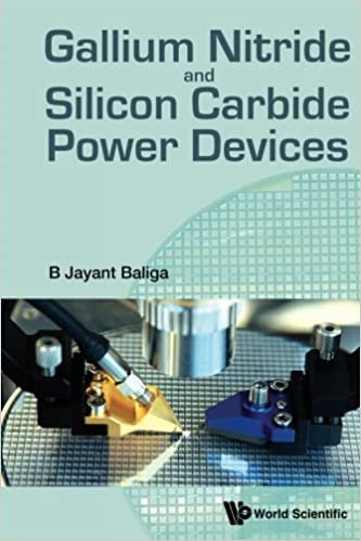 okumak Gallium Nitride And Silicon Carbide Power Devices