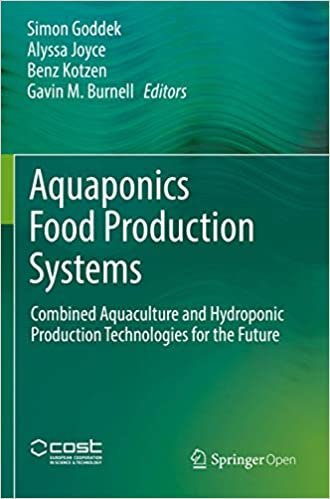okumak Aquaponics Food Production Systems: Combined Aquaculture and Hydroponic Production Technologies for the Future