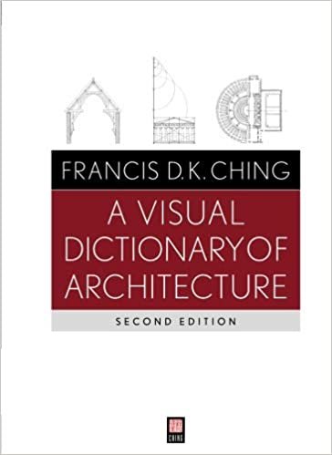 okumak A Visual Dictionary of Architecture