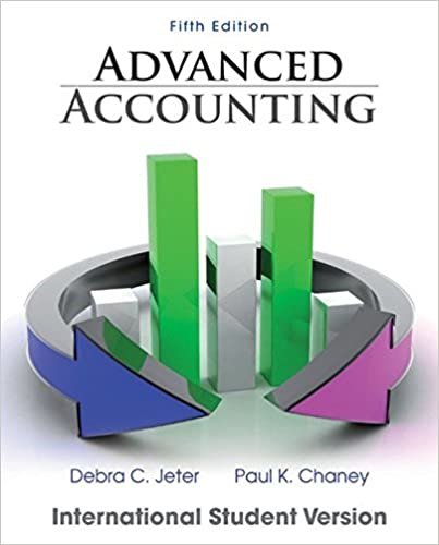 okumak Advanced Accounting
