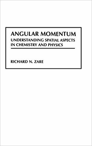 okumak Angular Momentum: Understanding Spatial Aspects in Chemistry and Physics