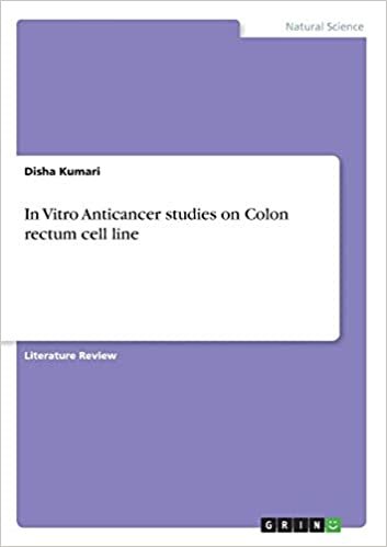 okumak In Vitro Anticancer studies on Colon rectum cell line