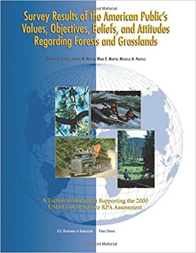 okumak Survey Results of the American Public&#39;s Values, Objectives, Beliefs, and Attitudes Regarding Forests and Grasslands: A Technical Document Supporting the 2000 USDA Forest Service RPA Assessment