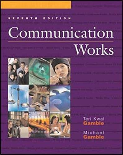 okumak Communication Works