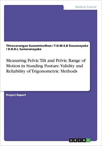 okumak Measuring Pelvic Tilt and Pelvic Range of Motion in Standing Posture. Validity and Reliability of Trigonometric Methods