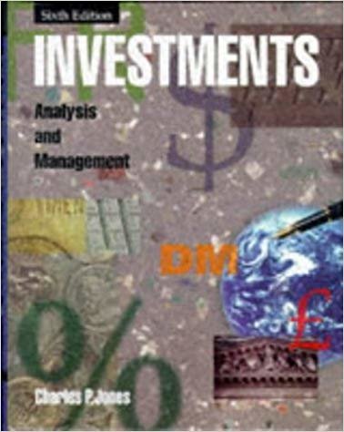 okumak Investments: Analysis and Management