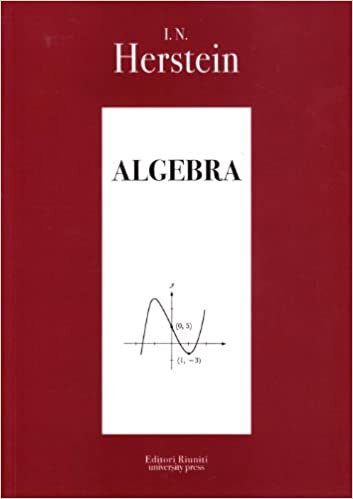 okumak Algebra