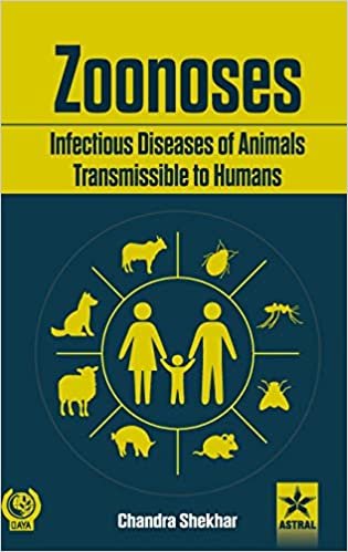 okumak Zoonoses Infectious Diseases of Animal Transmissible to Humans